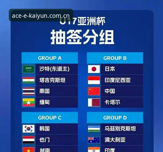 U17世界杯抽签结果解读与实战指南：用kaiyun体育官网追踪赛事
