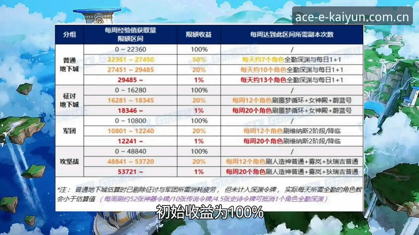 资深用户分享开云赛事追踪使用心得：从入门到精通的实战经验